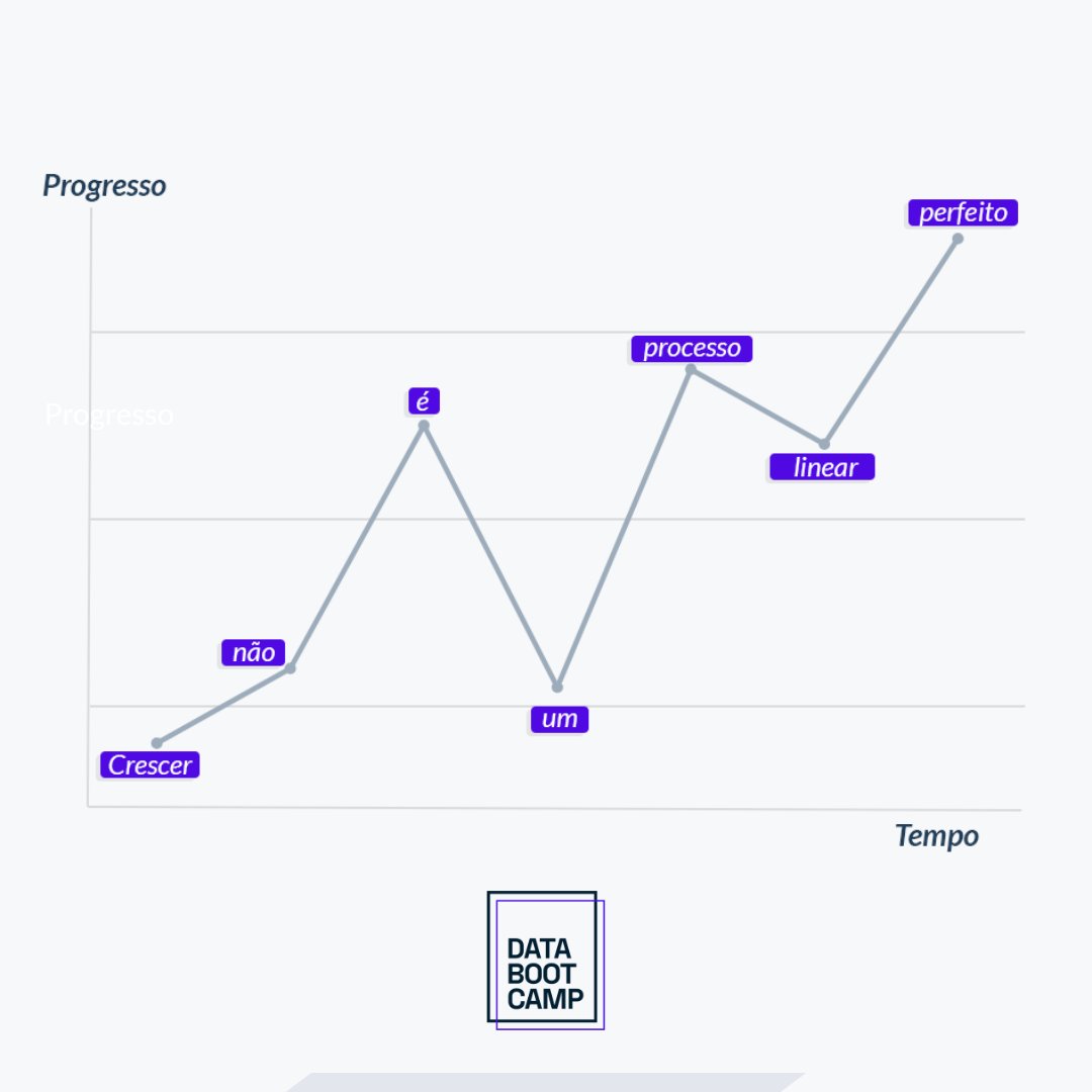 Data Bootcamp tweet media