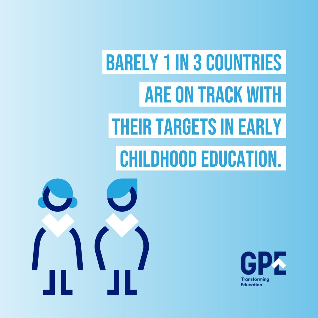 Learning starts early.

#TransformingEducation means that even the youngest learners have the support they need to thrive.

More about the <a href="/UNESCOstat/">UNESCO Institute for Statistics</a> and <a href="/GEMReport/">Global Education Monitoring Report UNESCO</a> #SDG4 scorecard: g.pe/M4TW50MBJ9g