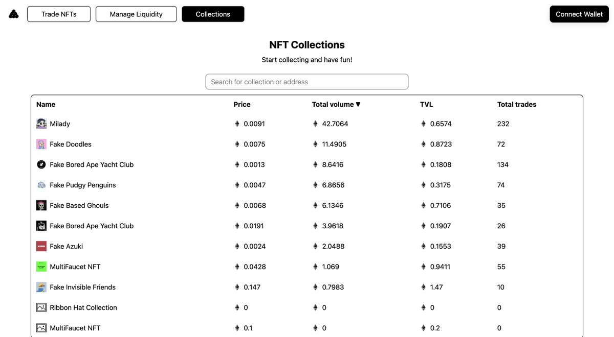 Only_Alpha1's tweet image. 🚨 🚨 Alpha Drop 🚨 🚨 

Caviar

While you all were lacking anon, OnlyAlpha found Caviar! Check it out

Project: Caviar
Field: NFT Marketplace
USP: Buy &amp;amp; sell NFT's or use NFT's or ETH to earn yield in the Caviar pools