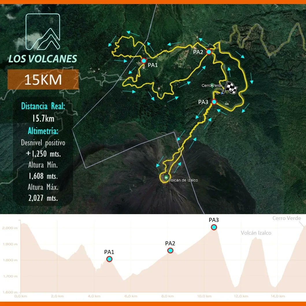 FEHDME's tweet photo. #TrailRunning 🏔️🏃🇭🇳 Este día queremos felicitar a las Atletas Hondureñas Gabriela Díaz y Melissa Martinez que representaron a HN🇭🇳 en la competencia Internacional Los Volcanes en la distancia de 15k,La cual tuvieron una excelente participación llevándose los 1eros lugares 🏆 https://t.co/5GJJcYaVi4