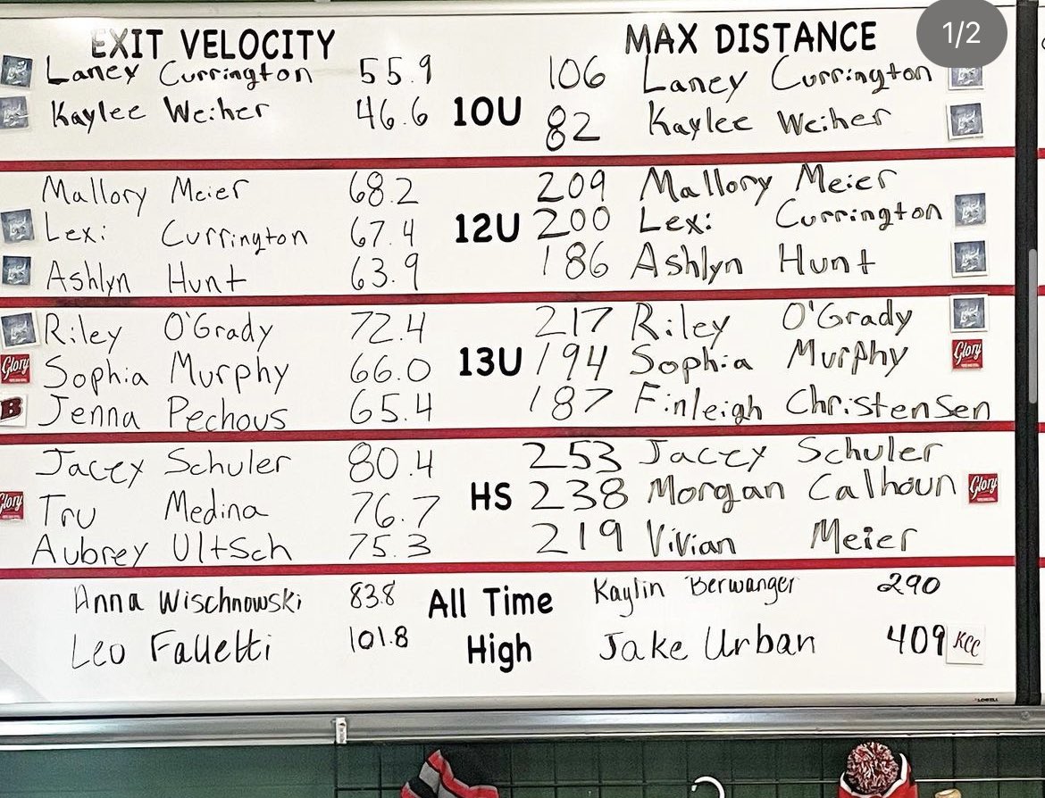 I’ve been putting in the work this winter and I love watching my numbers grow! 💪 Looking forward to high school ball &amp; another run to state 🏹❤️🖤🤍 <a href="/SequoitSoftball/">Sequoit Softball</a>