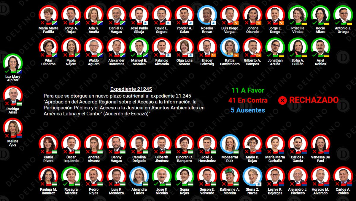 Barra de Prensa tweet media