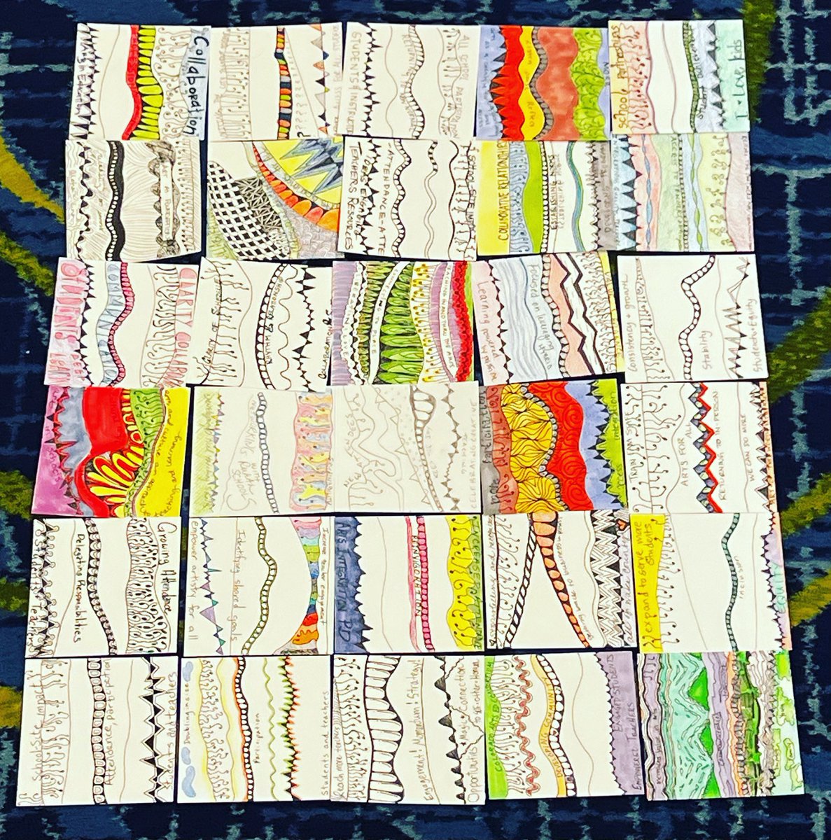 shimelator's tweet image. Partnerships, development and goals through zentangle. All while having intention conversations with other PIE partnerships. #ncpconvening2023