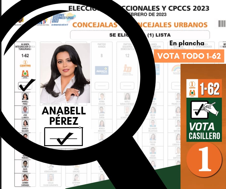 Espacio contratado
<a href="/AnabellPerez_05/">Anabell Perez</a> lidera la lista de candidatos a concejales urbanos por la lista 1-62. Su experiencia y formación la facultan garantizar la legislación y fiscalización con honestidad y firmeza. Apoyémosla, es la primera de la papeleta de concejales urbanos.