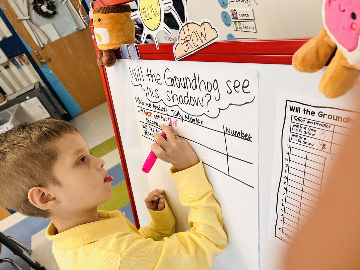 Ms. Castro tweet media