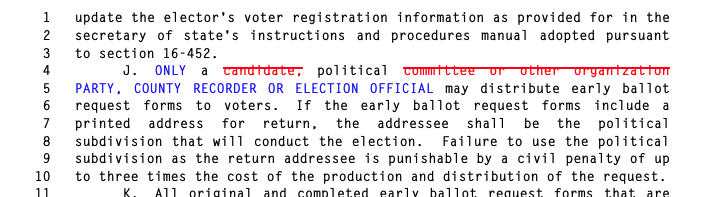 SB1143 is some early voter suppression 🐂💩
mandating that only a political party, county recorder or elections official distribute early voting request forms is a clear voter suppression move to keep people off the early voting list.
Be sure to RTS👎

apps.azleg.gov/BillStatus/Bil…