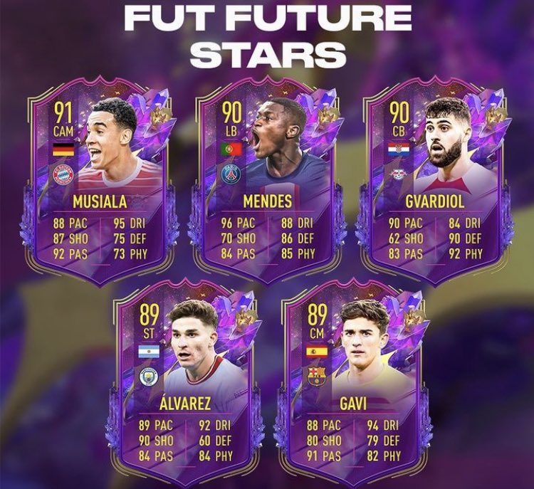 Potential Future Stars👀🔥

#FIFA23 #FUT #FutureStars