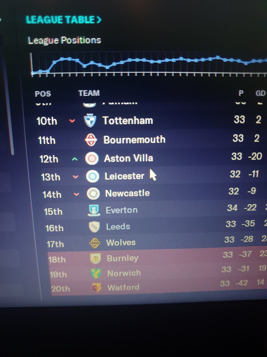 Lewis Austin tweet media