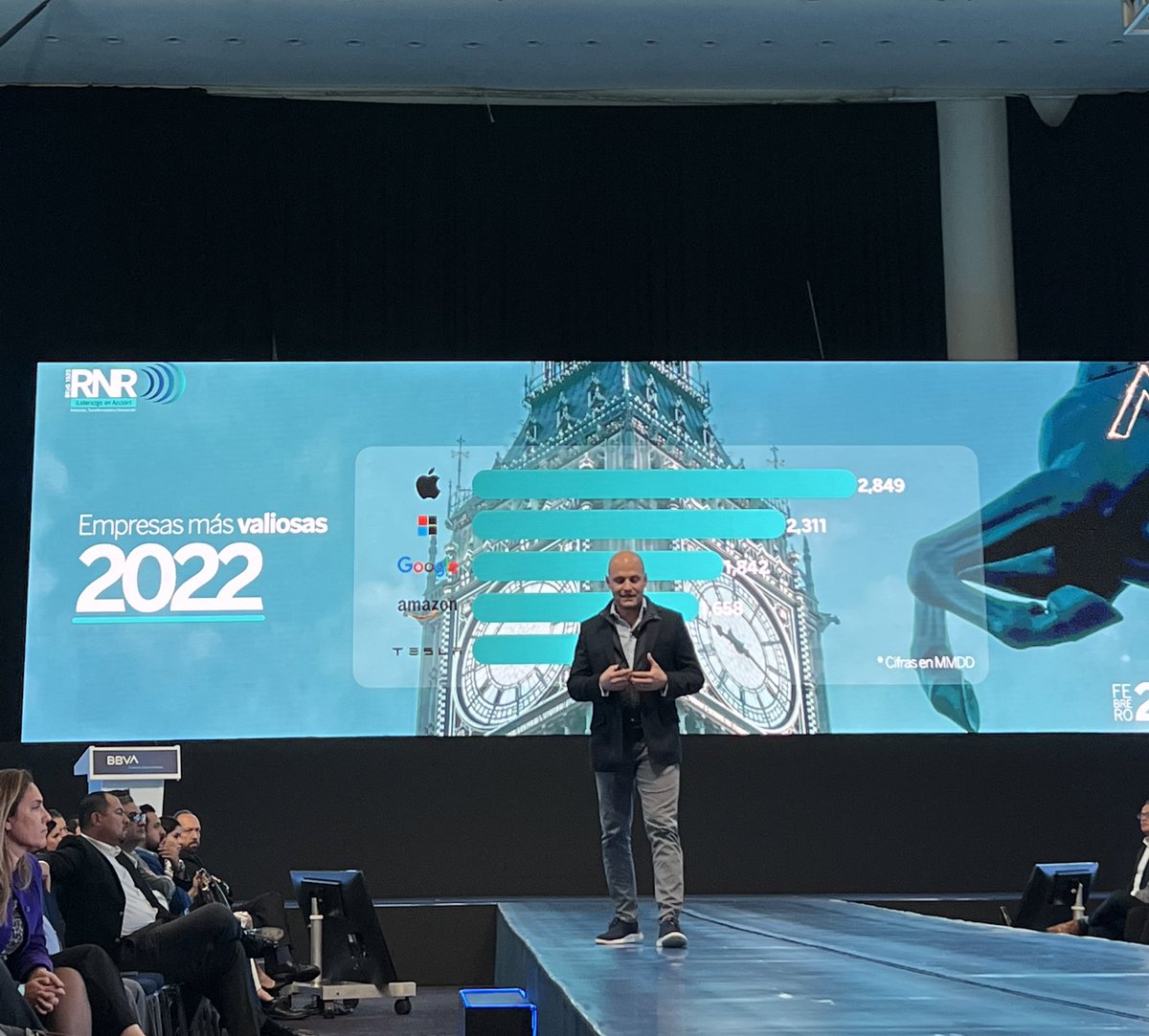 Presentación de @joenaffah Director de <a href="/BBVASpark/">BBVA Spark</a> en México la nueva banca de las empresas del futuro y las startups #innovation #emprendimiento #bancastartups <a href="/BBVA_Mex/">BBVA México</a> #RNR