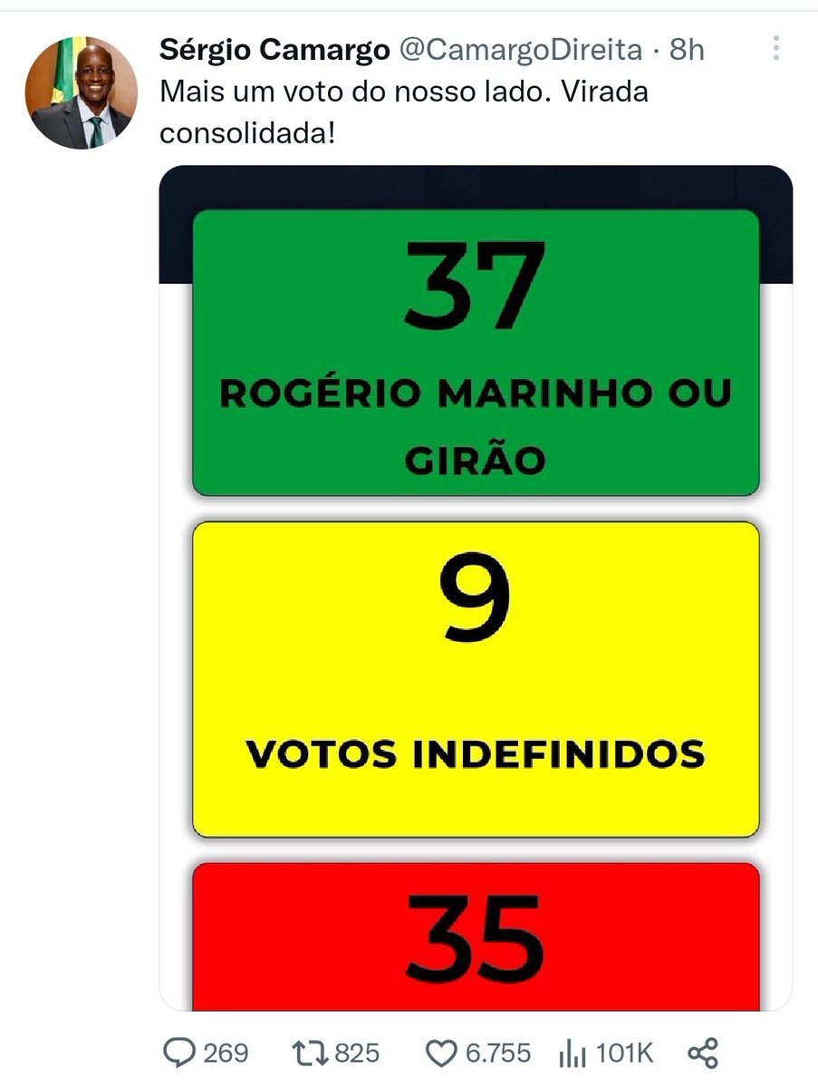 PedroOctavioLB's tweet photo. Momento PERDEU MANÉ no esgoto.

Deleitem-se! https://t.co/WB9WUFnqem