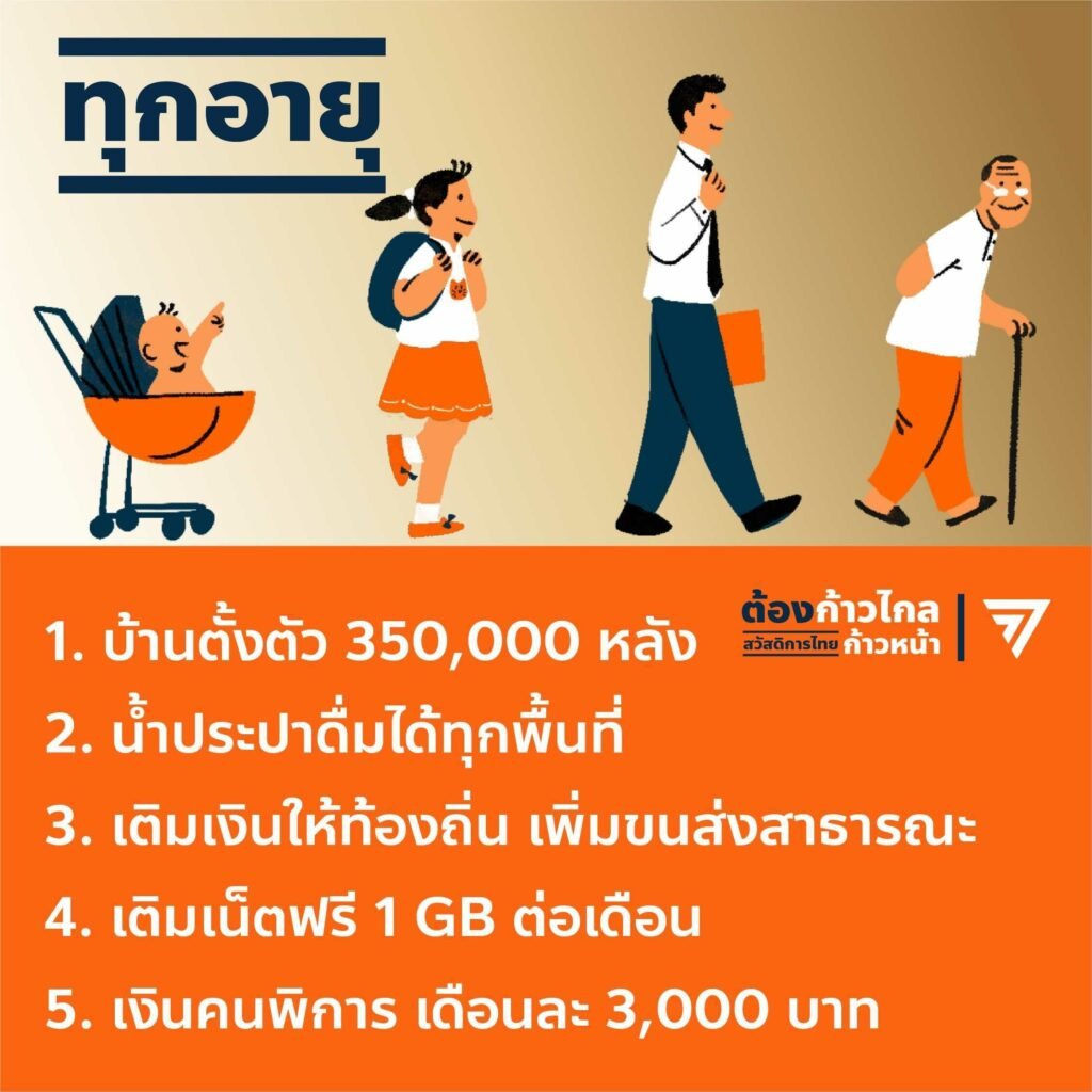 Keng15685684d's tweet photo. สวัสดีครับพี่น้องมิตรสหายผู้มีหัวใจรักในปชต.ทุกท่าน🧡
"อิสระไม่ใช่การปลดโซ่ตรวนที่ล่ามเอาไว้  แต่คือการใช้ชีวิตอยู่อย่างเคารพและส่งเสริมเสรีภาพของผู้อื่น" 
Cr.เนลสัน แมนเดลา (รางวัลโนเบลสาขาสันติภาพในปี 2536 และเข้ารับตำแหน่งประธานาธิบดีคนแรกแห่งสาธารณรัฐแอฟริกาใต้)🍊🧡🧡 https://t.co/OVFaEFCwAe