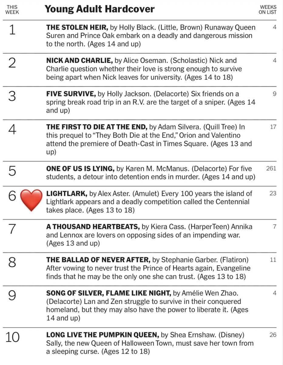 23 straight weeks on the NYT Best Sellers list!!!🥹❤️ When Lightlark debuted in August, I never could have imagined that it would still be on this list nearly half a year later. Thank you so much for your support, it means everything to me.