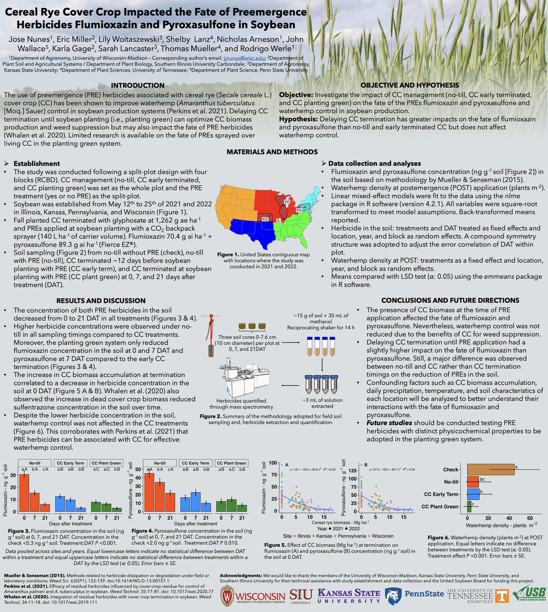 Rodrigo Werle (@wiscweeds) on Twitter photo .#WiscWeeds grad student <a href="/JoseJr_Nunes/">Jose Junior Nunes</a> strikes again: 2nd place PhD poster award <a href="/WorldofWeeds/">WSSA</a> #WSSA23 Congrats, Jose!
“Cereal rye #covercrop impacted the fate of preemergence herbicides flumioxazin and pyroxasulfone in soybean” multi-state project funded by <a href="/UnitedSoy/">United Soybean Board</a> .#WiscWeeds grad student <a href="/JoseJr_Nunes/">Jose Junior Nunes</a> strikes again: 2nd place PhD poster award <a href="/WorldofWeeds/">WSSA</a> #WSSA23 Congrats, Jose!
“Cereal rye #covercrop impacted the fate of preemergence herbicides flumioxazin and pyroxasulfone in soybean” multi-state project funded by <a href="/UnitedSoy/">United Soybean Board</a>