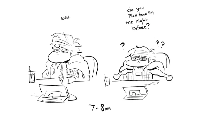 loosing steam now that im home…. how do other people do hourlies…? 
