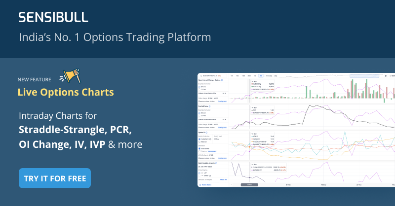 BeSensibull's tweet photo. 🚨 New Feature Alert 🚨

Intraday Charts &amp; Straddle-Strangle Charts are FREE to use for now!

Intraday Charts: https://t.co/SoGDARa4yZ

See Live Charts of OI of Options and Futures, PCR, Max Pain, IV, and more.

Let's Go!🚀🚀🚀