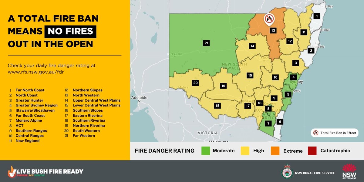 NSW RFS on Twitter "A Total Fire Ban will be in place tomorrow, Friday 3rd February for the