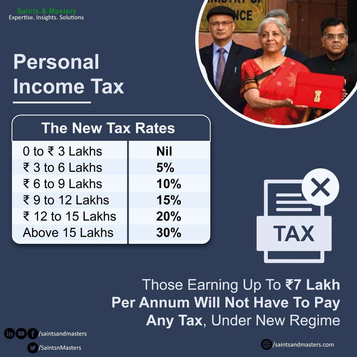 SaintsnMasters's tweet photo. Here's a look at the key announcements regarding personal tax after the 2023 Union Budget.

#incometax #PersonalIncomeTax #personalfinance #UnionBudget2023 #Budget2023 #PersonalTax #saintsandmasters #sandm https://t.co/Lv61cjnsSV