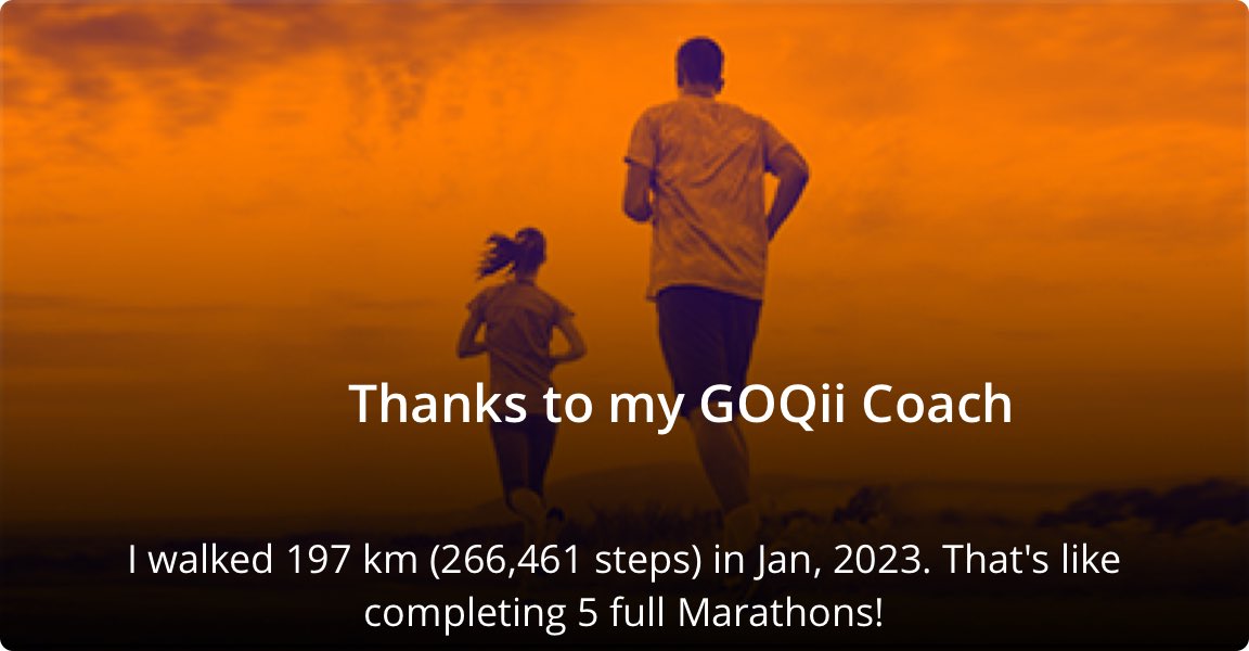I walked 197 km (266,461 steps) in Jan, 2023. That's like completing 5 full Marathons!  #BeTheForce ⁦@GOQii⁩