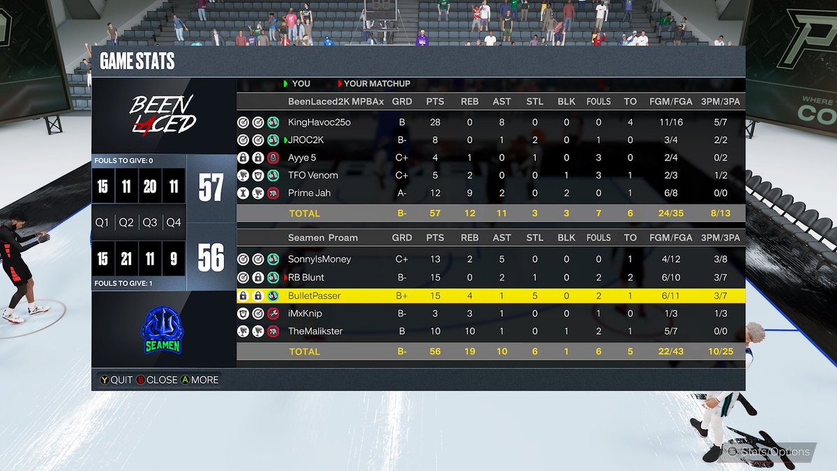 GGs to <a href="/Seamen2k/">𝙎𝙚𝙖𝙢𝙚𝙣 Proam</a> as we advance to the next round in the <a href="/MPBA2K/">MPBA</a> gauntlet tourney 💯

<a href="/KingHavoc25/">BEYOND BLESSED</a> 🎯
💥💥💥💥💥
<a href="/1andonlydes/">GraveDigga⭐️</a> 🔒
<a href="/TFOVenom/">Venom</a> 💪🏻
<a href="/PrimeJah/">Jah شاكر 🐝</a> 🐎

@ProamLegacy <a href="/2kCompGames/">Jelani Mitchell</a> <a href="/iNetworkSports/">iNetwork</a> <a href="/Too__Ging/">Ging</a> @lts4Life