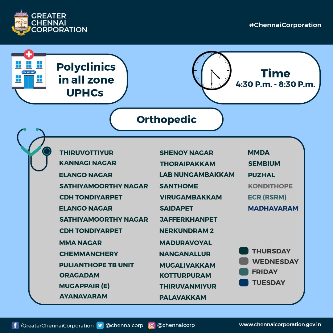 Greater Chennai Corporation tweet media