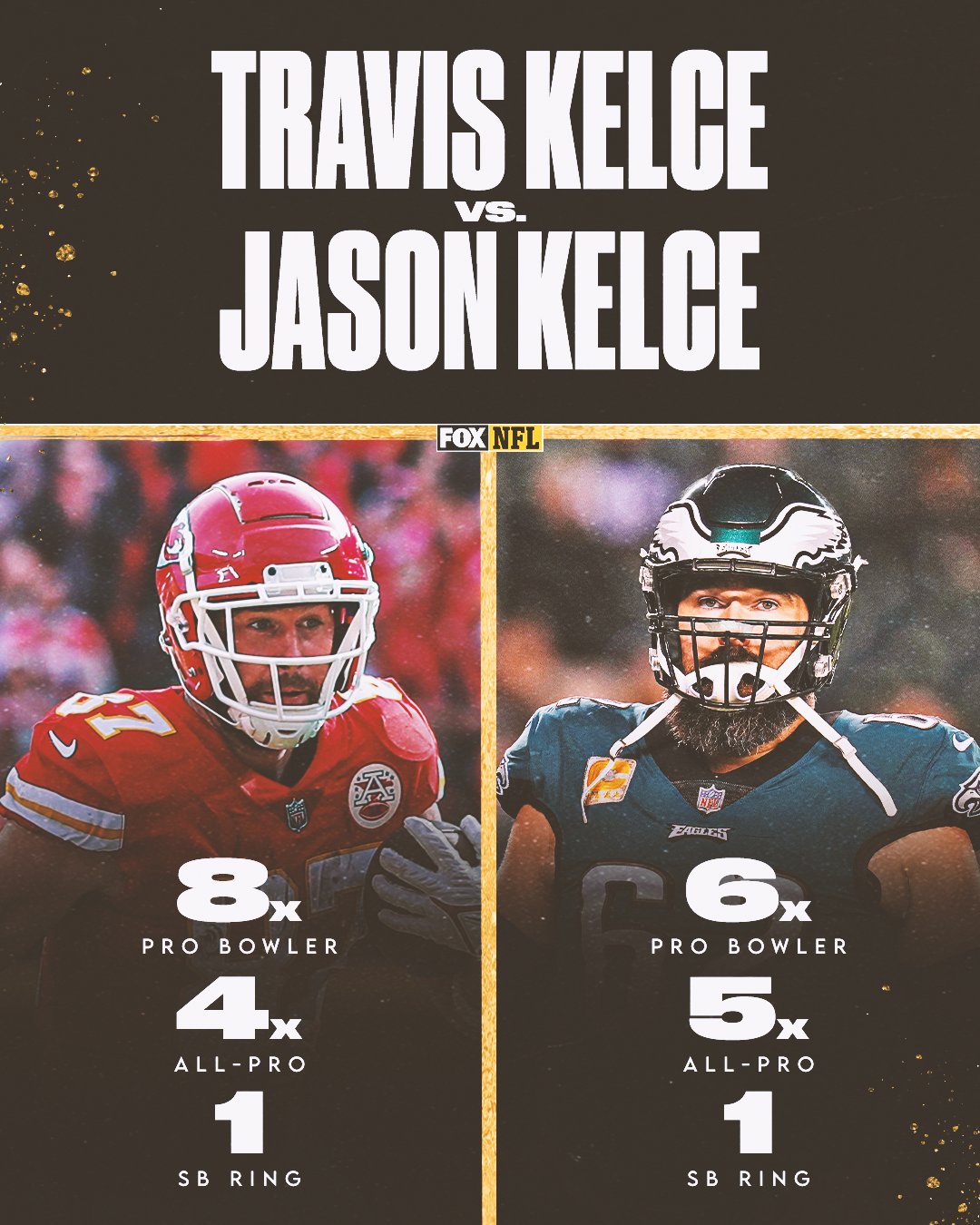 FOX Sports: NFL on X: The Kelce Bowl won't disappoint 