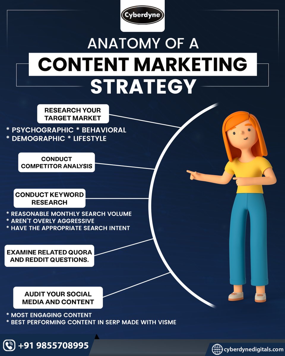 Content is the atomic particle of all marketing.
Here Are Some Tips To Know About Content Marketing Strategies.

#adcampaign #googleguidelines #facebookad #googlead #ads #linkedinad #marketing #digitalmarketingcompany #socialmediamarketingteam #digitalmarketingexpert