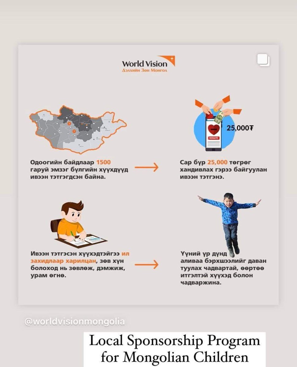 Munkhjin tweet media