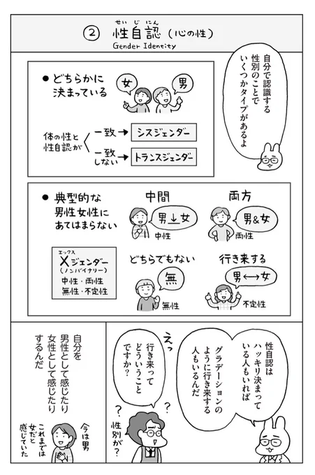 (3/5) 