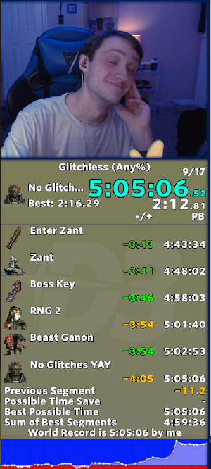 D3lighted tweet media