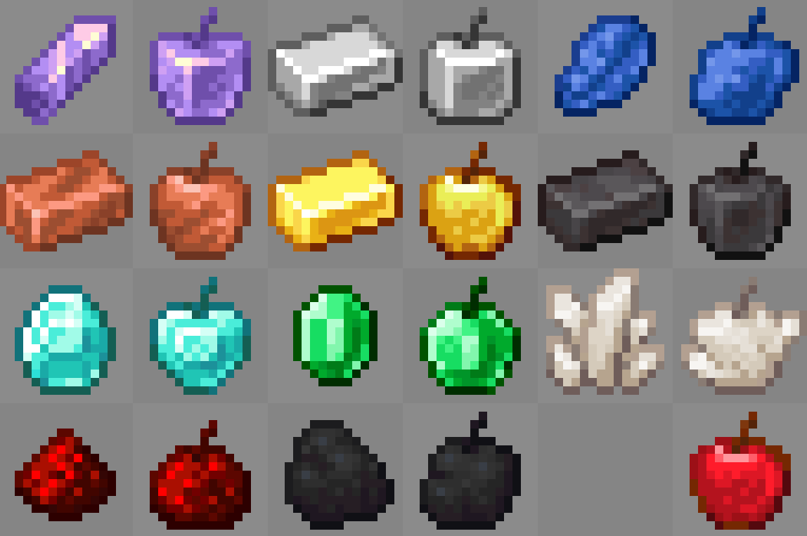 Ninni on twitter material definition practice here s some mineral