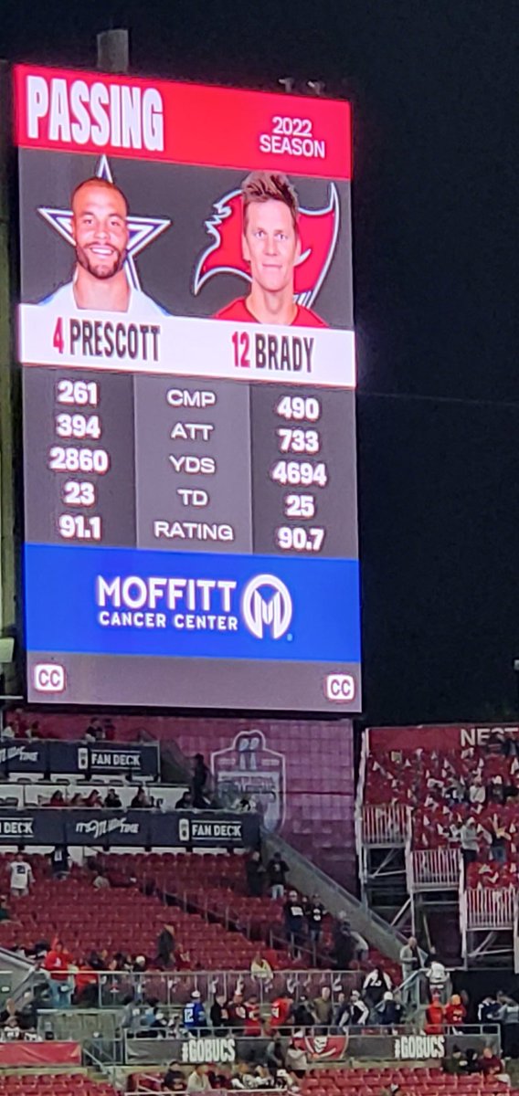 KristineCram's tweet photo. @Buccaneers @TomBrady We brought our son to his first NFL game in January. Even though this playoff game didn't end the way I wanted my husband who is a Cowboys fan had a great time! The 3 of us witnessed history that night ❤️ #TB12 #TomBrady https://t.co/UG17U1reDl