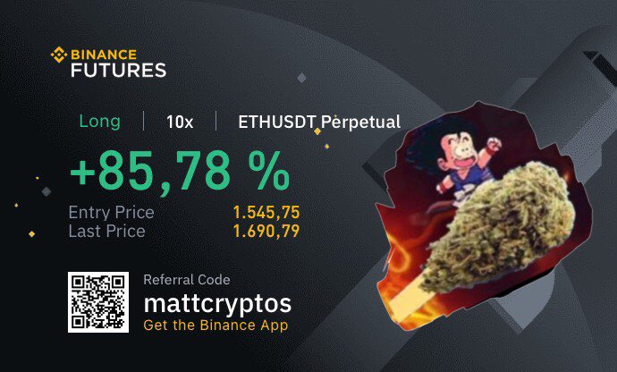 MattBcryptos's tweet photo. Tp2 adentro โ
, subiendo sl a ganancias y dejo correr el 10% restante ๐โโ๏ธ๐ธ๐พ
#ETH #ETHUSDT #FuturesTrading #Binance #FYRS https://t.co/2o633mAHiR