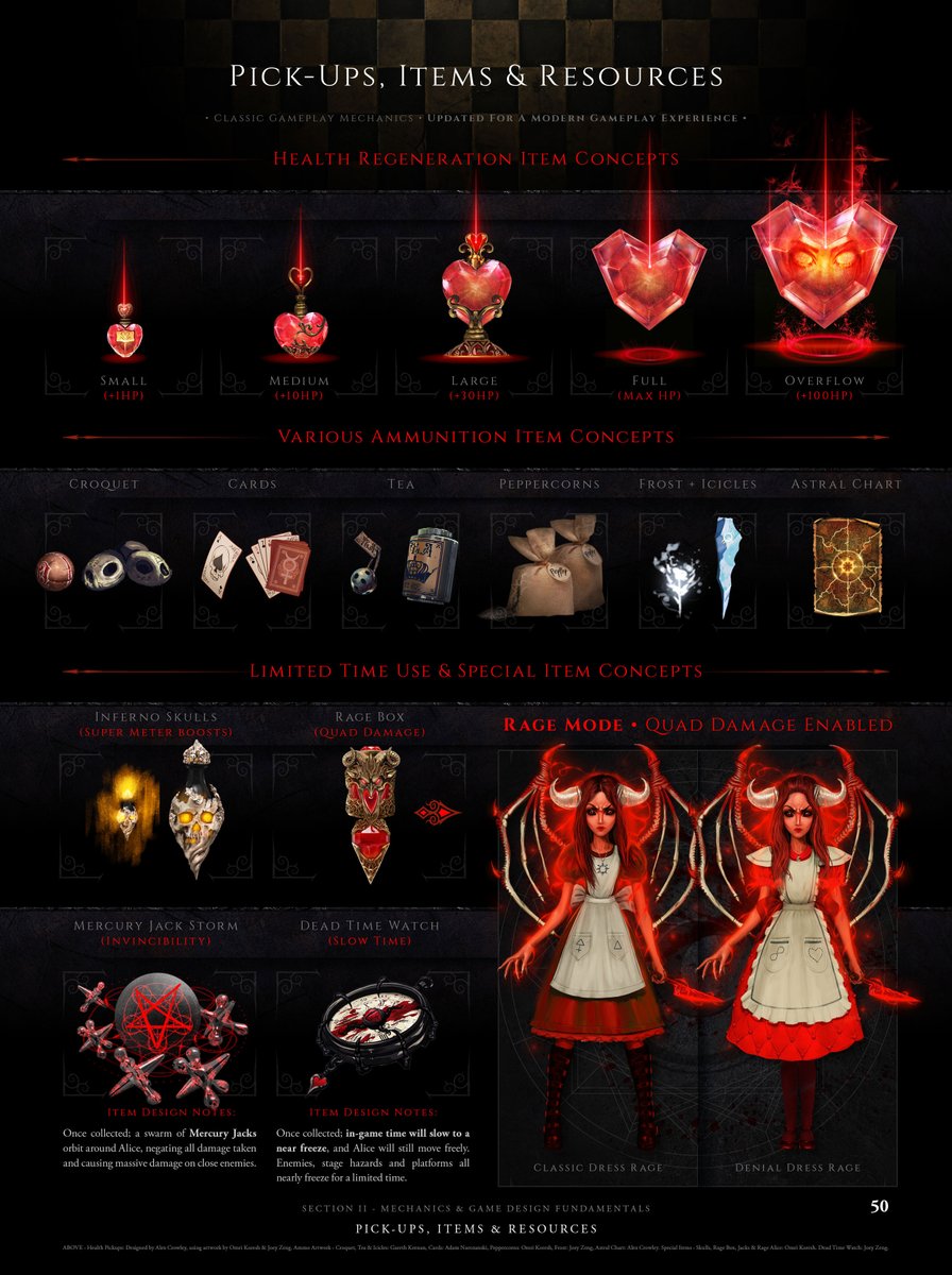 americanmcgee's tweet photo. Just posted a huge update on "Alice: Asylum" 
Over on my Patreon (link in bio; unlocks in 3 days)

Contains more pages from the Design Bible. We'll release the full 406+ Page document SOON (maybe next week)? Awesome design stuff in there!

#gamedev #alice3 https://t.co/Xy3UTO5GfZ