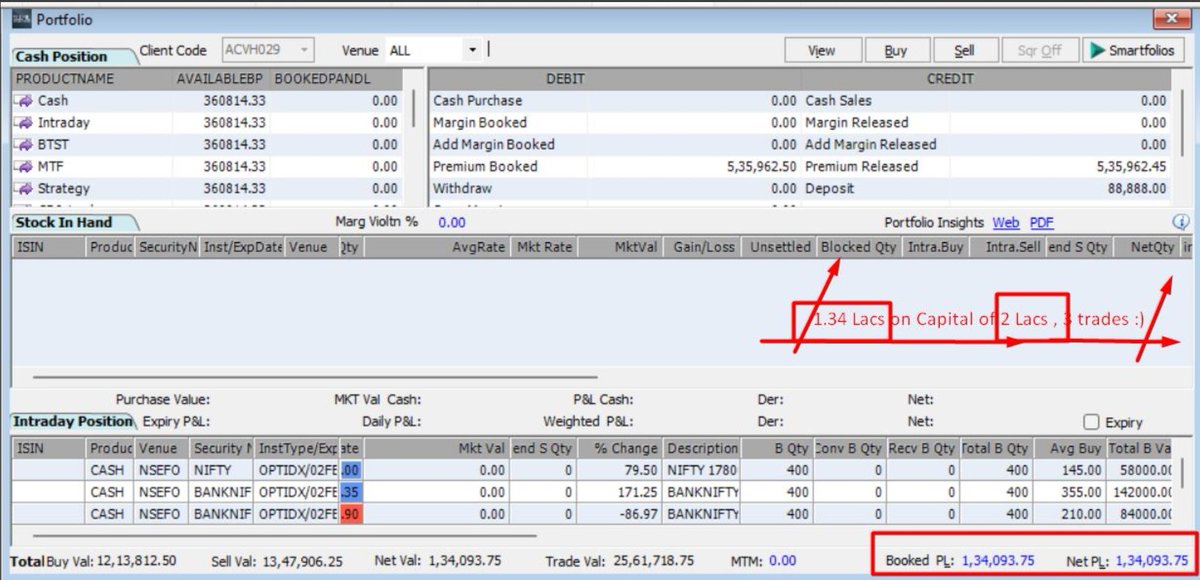 HarrytechfinFx's tweet image. #Budget2023 #volatile #profit &apos;#SMARTRADING  - #230201 - 67% #Daily #ROI ,not #everyday, but #mostdays :)

@TechForexCanada @tradingview @GeojitFinancial @Sharekhan @ZeeBusiness  @CNBCTV18Live  #RozLakhpati  #1kDollar 

#like #learn #Earn 

#norecommend #nosale #nochannel