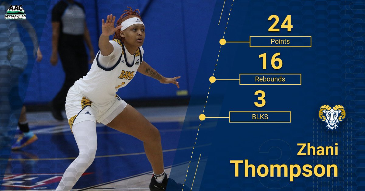 Great OT Road win last night in Georgia vs Truett McConnell. Big performance from our do it all sophomore <a href="/Bigbluebyrd23/">Zhani Thompson</a> ‼️‼️ Setting new career highs in Pts w/ 2️⃣4️⃣ &amp; Rbs w/ 1️⃣6️⃣‼️ As well as breaking the school record for blocks in a season w/ 4️⃣6️⃣ and counting!