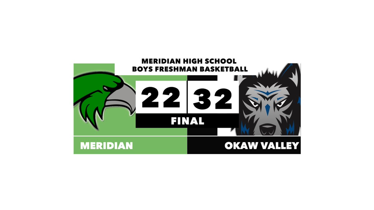ad_meridian's tweet photo. SCORE ALERT
Boys Freshman Basketball Final. 

The Freshman boys team will be back in action tomorrow night at 5pm in the Middle School when they take on Argenta Oreana. https://t.co/KcVuHYsWjd