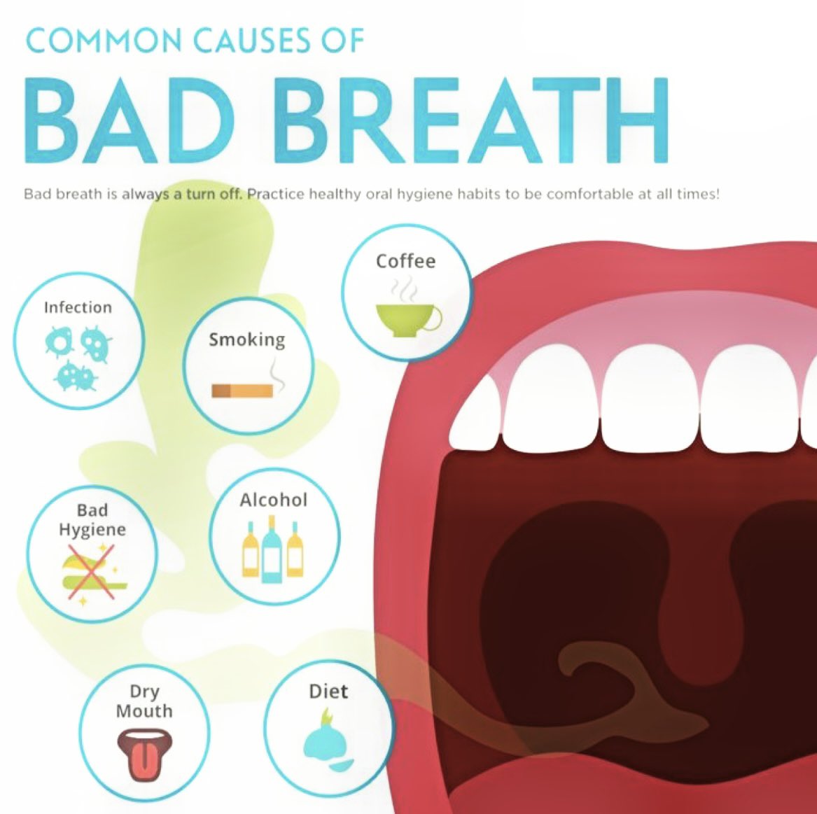 DentistryTfi's tweet photo. Don't forget to #brushyourtongue
or use a #tonguescraper as part of 
your #dentalhygiene routine.
#badbreath #turnoff #oralhygiene 
#infection #smoking #coffee #alcohol #badhygiene #drymouth #diet https://t.co/MwqSn43AkD