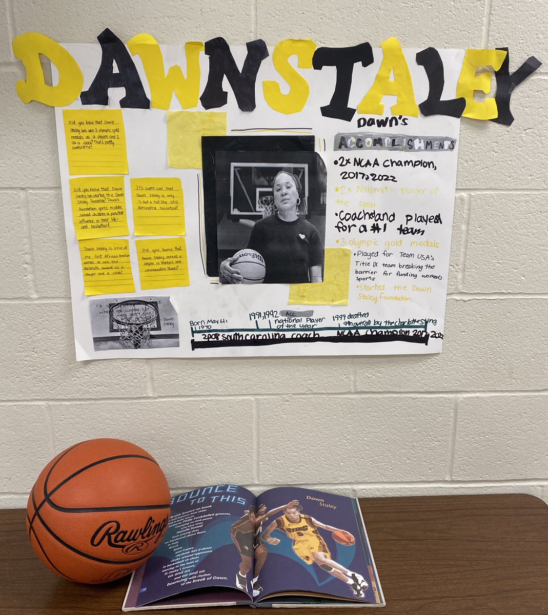 Ghorning6's tweet photo. On National Girls And Women In Sports Day, Dawn Staley and Cynthia Marshall became heroes to honor Black History Month at Davey Elementary @dawnstaley @dallasmavs #GirlBoss https://t.co/pg4lxXoGYq