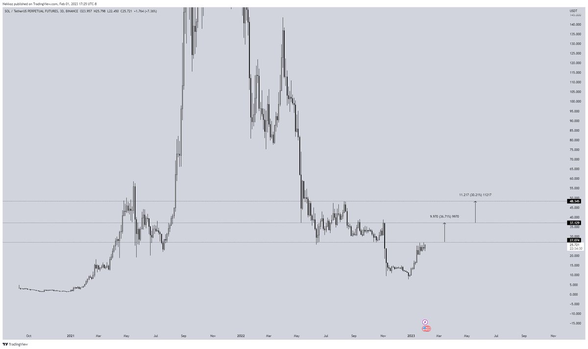 Whale Factor tweet media