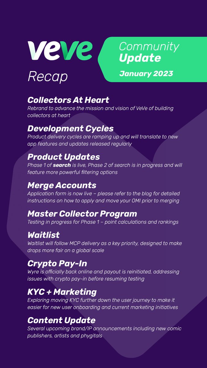 veve_official's tweet photo. ICYMI you missed today's Community Update video, here's a quick recap!

Catch the full video here: https://t.co/WBeYnSB1bf

#CollectorsAtHeart 💙 https://t.co/JzfQxiSLX9