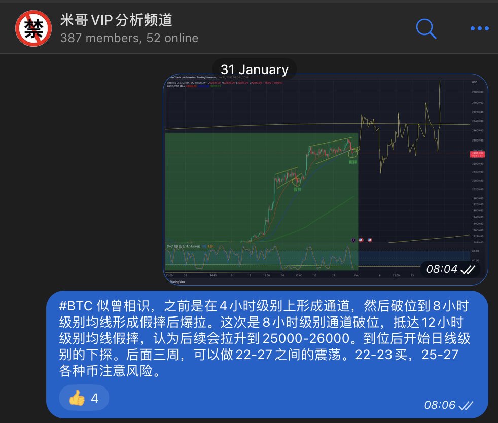 Trader米哥 🚀 tweet media