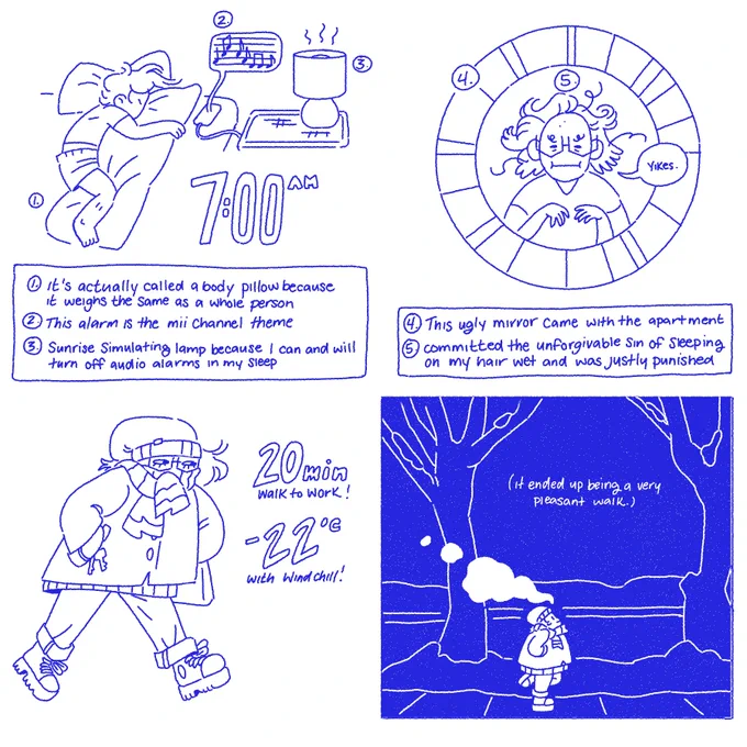 Is it really hourly comic day if you do them all in the evening after you've finished your day job? yes. 