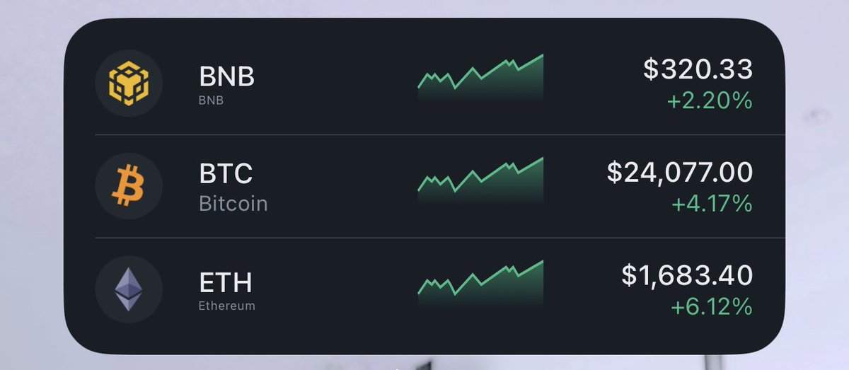Market is up and doing well
Respect to @devanwonders and the Gm Gang 🤑for what they have done for me 🫡

Wanna give back to the community 
Follow @GmSommy for good ETH,BSC and SOL calls

Always Turn your notis on 💹

<a href="/hey_wallet/">Hey Wallet!</a> send 0.01 $Sbonk to the first 400 retweets