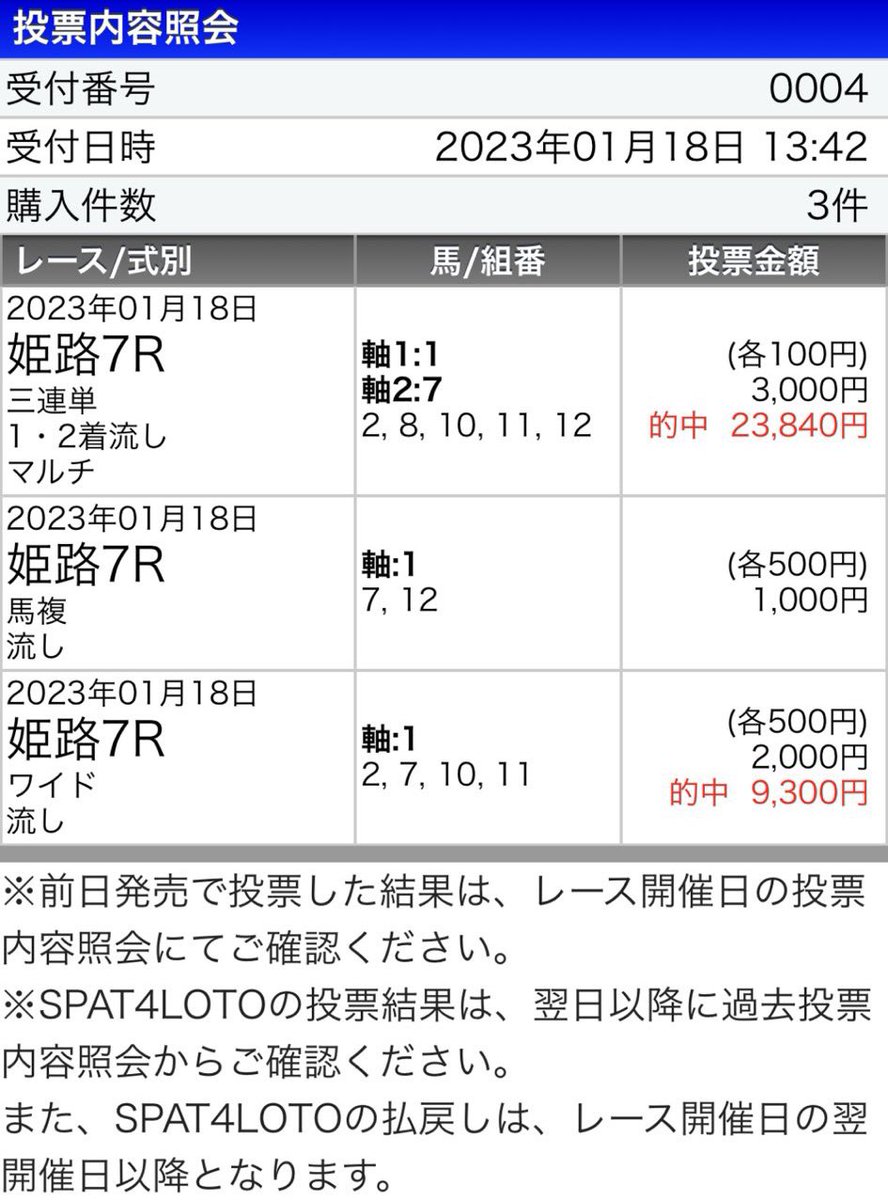 ⚠️姫路2Rは50いいねで公開⚠️
朝一から上位三頭完璧きたーー🔥🔥🔥
姫路1R
◎モズナリマツ(3.9倍)1着✨
○タカシーフェイス2着
▲ビナドール3着
◎○▲で三連単的中🎯🎉🎊
今日も朝から最強AI✨✨
⚠️昨日の結果
◎4.1倍1着◎△
◎20.9倍3着◎○
◎4.1倍1着三連単37,370円
◎5.3倍2着◎○△40,200円