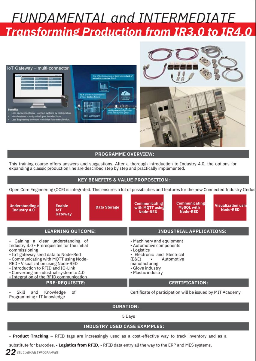 mitacademy1's tweet image. Training Class Schedule:
Date: 15/2/2023 (Wed)
     Time:  12.00pm-7.15pm
Date: 16/2/2023 (Thurs)
     Time:  9.30am-5.30pm
Date: 17/2/2023 (Fri)
     Time:  9.30am-5.30pm
Date: 20/2/2023 (Mon)
    Time:  12.00pm-7.15pm
Date:  21/2/2023 (Tue)
     Time:  9.30am-5.30pm