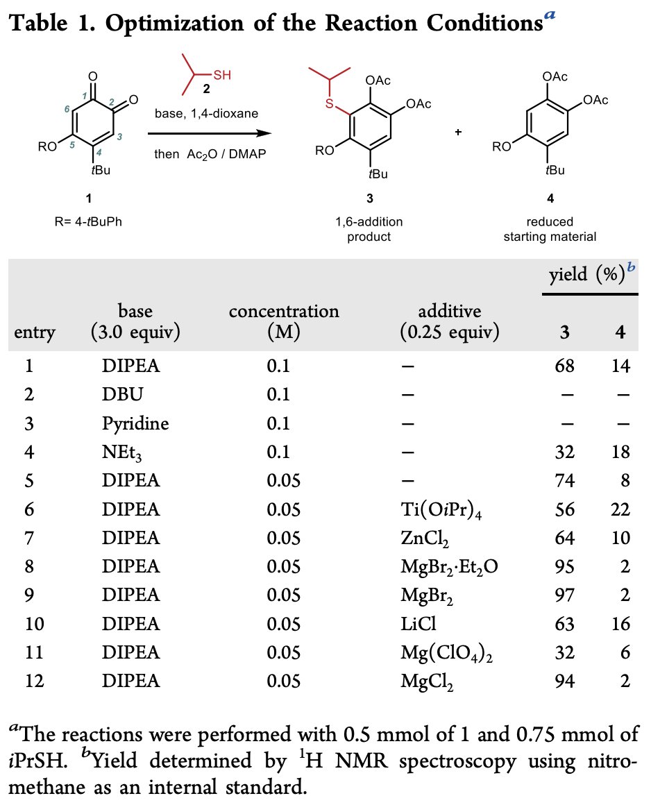 Total Synthesis tweet media