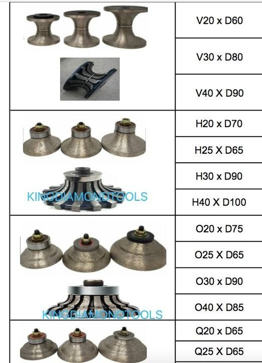 diamondtool88's tweet photo. diamond sinter router bits for profiling grinding stone marble granite #diamondrouterbits https://t.co/B9yavryU1e