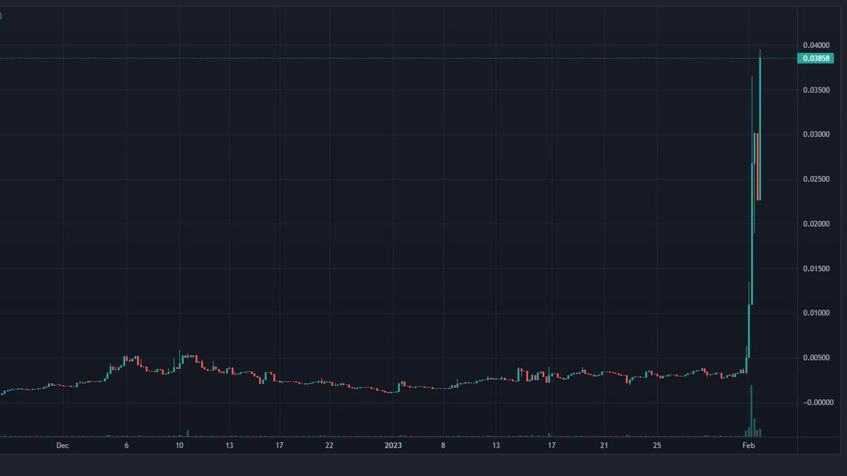 CryptoTickers's tweet photo. $CULT vibes 

Teh $FUND https://t.co/0MIr6joxBn