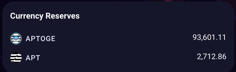 AptogeAptos's tweet photo. Also 

We want to thank @PontemNetwork again for updating our #APTOGE logo on #LIQUIDSWAP ! 👀

#APTOS #DEFI #APTOSECOSYSTEM #APTSWAP https://t.co/m5s8vx5iTw