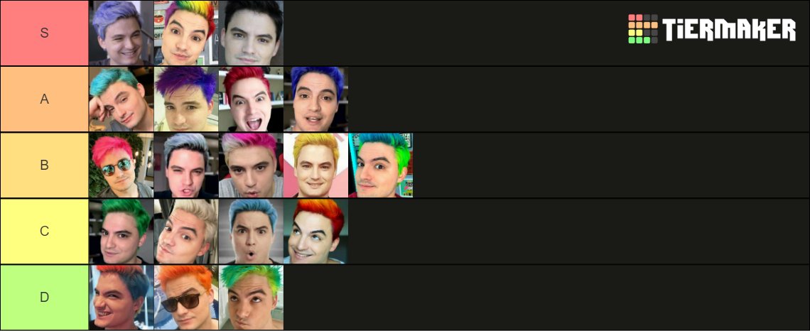 weaseldoninha's tweet photo. @felipeneto fiz meu tier list dos seus cabelos, espero que aprecie minha analise https://t.co/MYatSsnnRy